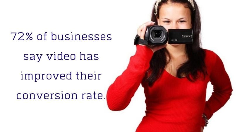 Digital Marketing Agency Cary